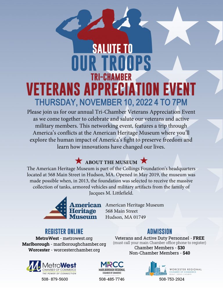 Tri Chamber Veterans Appreciation Event - The American Heritage Museum